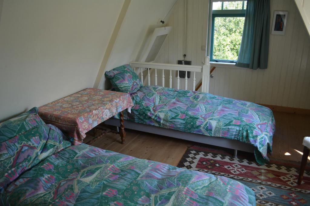 Suikerdiefje room 3